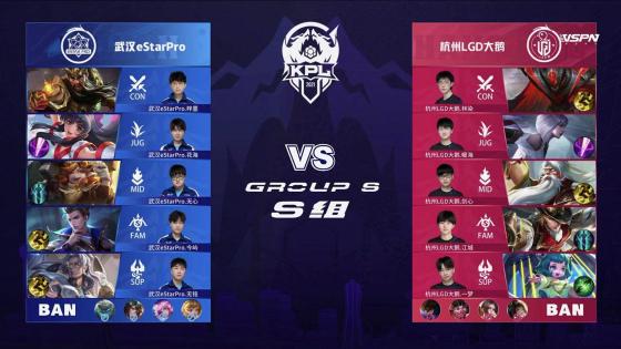 灾难性的表现！TE战队在梦游，轻易地被 T1 击败；！ T1 1-0 TE
