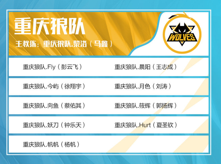 LCS联赛传奇辅助选手Aphromoo今日发布视频，正式宣布将从英雄联盟职业赛场退役