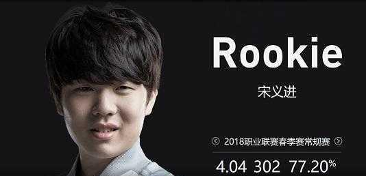 Ze比赛