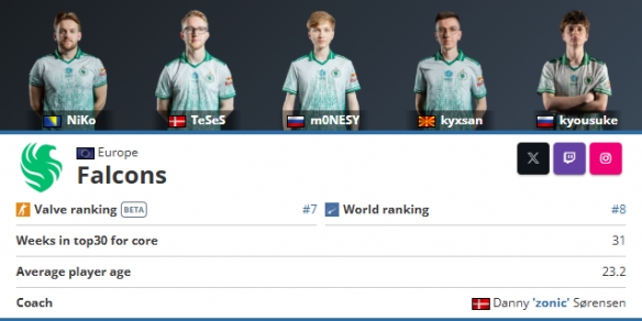 【赛后战报】鏖战三局！AL最终顺利拿下UP率先登峰！